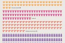 What do we use platic for?