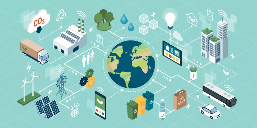 Innovative green technologies, smart systems and recycling for environmental sustainability, network of isometric concepts (c)elenabsl @Shutterstock